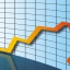 ​ВВП Российской Федерации на 2015 год ждет спад в пределах 3,5-4%